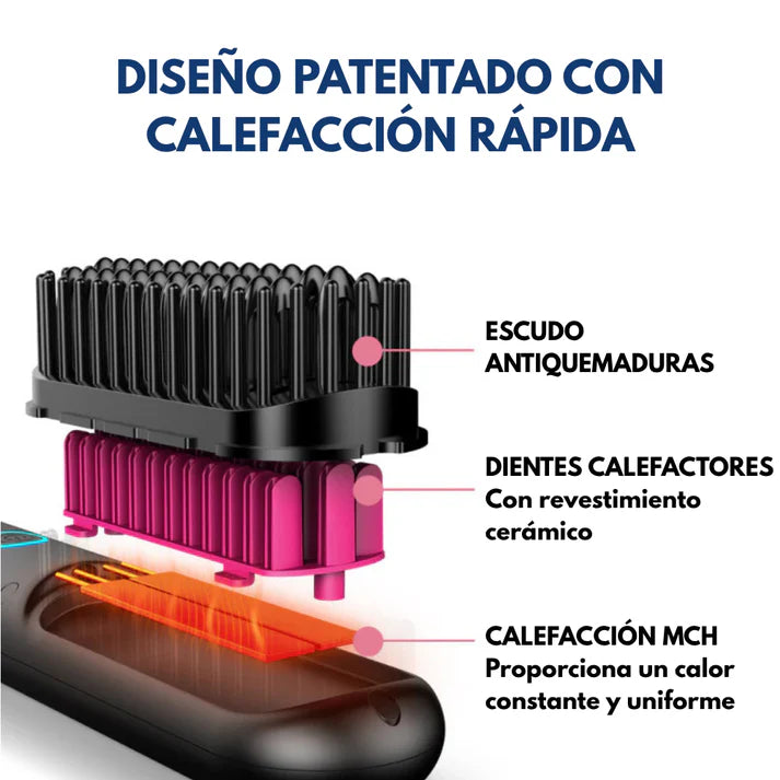 Cepillo alisador portátil